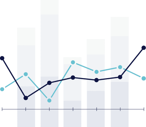tracking clicks on pay per click